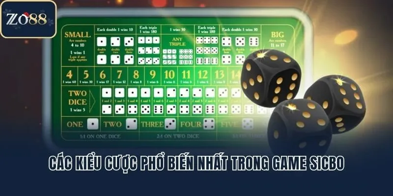 Các kiểu cược phổ biến nhất trong game Sicbo
